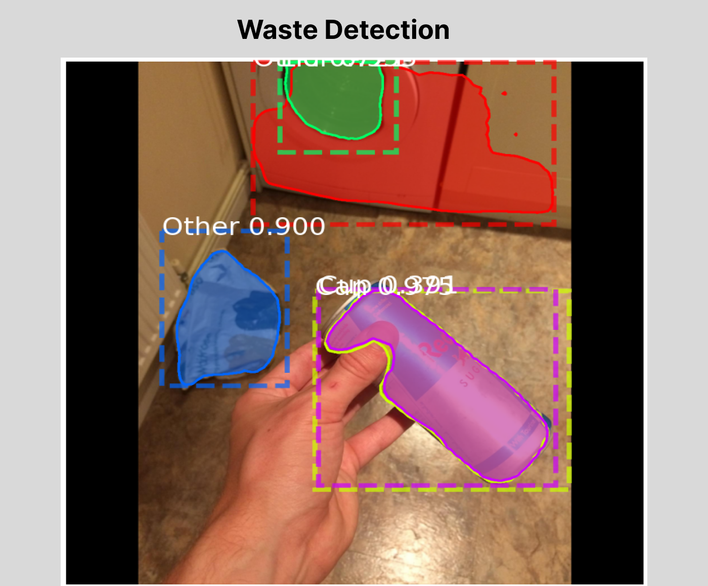 waste classification